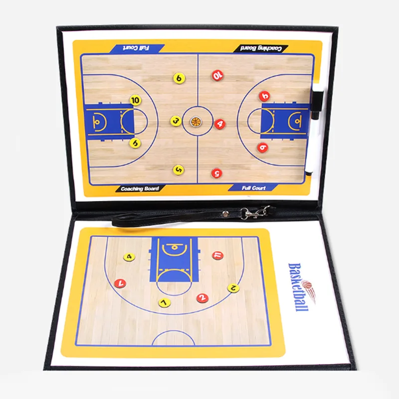 Baskettränarstyrelsen
